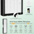 thumbnail image 3 of FLT4825 Replacement Filter for Germ Guardian Air Purifier, for AC4825 AC4850,2 True HEPA + 8 Carbon Filters, 3 of 6