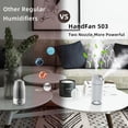thumbnail image 2 of Mini humidificateur à ultrasons Humidificateur à piles Double buse Humidificateur USB personnel portable Veilleuse LED ultra silencieuse pour chambre / bureau / voiture -Grise, 2 of 5