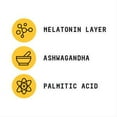 thumbnail image 2 of Beyond Raw Anabolic Sleep | Duel-Release Stress, Sleep, & Recovery Support | 60 Count, 2 of 6