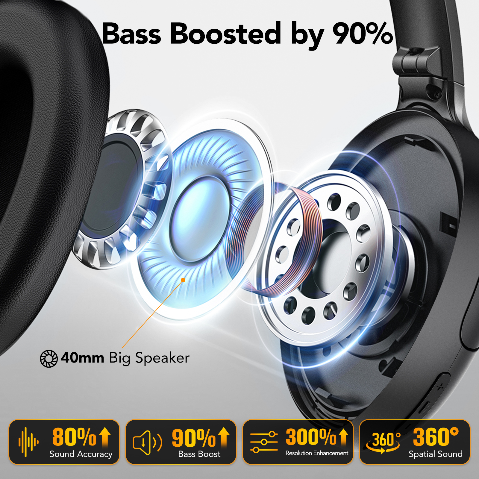 IKT Hybrid Active Noise Cancelling Headphones, 50H Battery photo 6