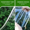 thumbnail image 5 of Clear Sidewall, Central Transparent Canopy Walls, Canopy Side Wall for Pop Up Canopy, Waterproofs and Rainproof Outdoor Sunshade 9.8x6.5 FT for Camping and Hiking Tents, 5 of 7