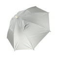 thumbnail image 4 of IWMango Outdoor Handfree Umbrella Cap Fishing Hat Waterproof UV Protection Lightweight, 4 of 17
