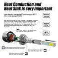 thumbnail image 4 of For GMC Yukon 2007-2014 Combo 6x LED Headlight Fog Light Bulbs 8000K Ice Blue, 4 of 14