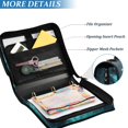 thumbnail image 3 of FORMRS Zipper Binder with Shoulder Strap 2-inch Ring 500 Sheet Capacity File Bag, Magical Forest, 3 of 5