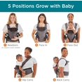 thumbnail image 3 of Portabebés de recién nacido a niño | Journey 5 posiciones convertible fácil de usar con bolsillos para hombres y mujeres, cara hacia dentro, cara hacia era, parte delantera, espalda y, 3 of 5