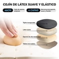 thumbnail image 4 of Silla De Oficina Escritorio Ergonómica Giratoria Ejecutiva Color Negro Material Del Tapizado Algodón, 4 of 7