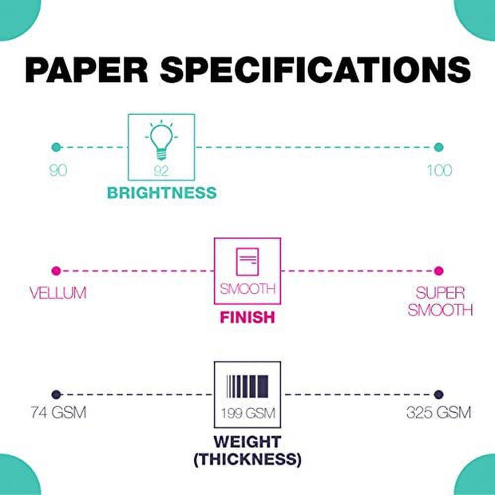 Springhill 11” x 17” Ivory Colored Cardstock Paper, 110lb, 199gsm, 250 Sheets (1 Ream) – Premium Heavy Cardstock, Printer Paper with Smooth Finish for Cards, Flyers, Scrapbooking & More – 056320R