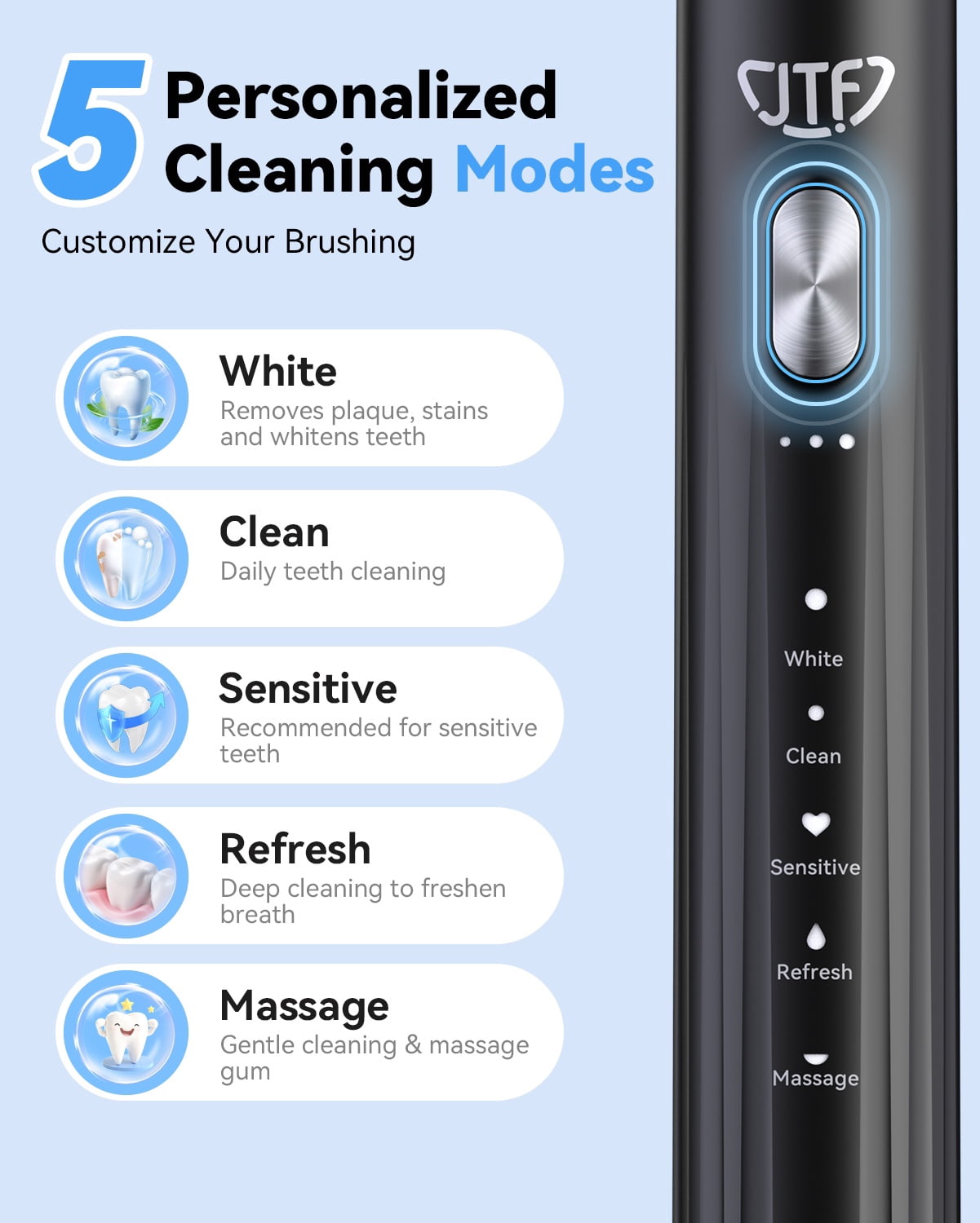 JTF Sonic Electric Toothbrush with UV & Drying: 5 Customized Modes for Effective Yet Gentle Cleaning –with 8 Brush Heads, Rinse Cup, Wireless Charging Base, Rechargeable for Daily Care, Home & Travel