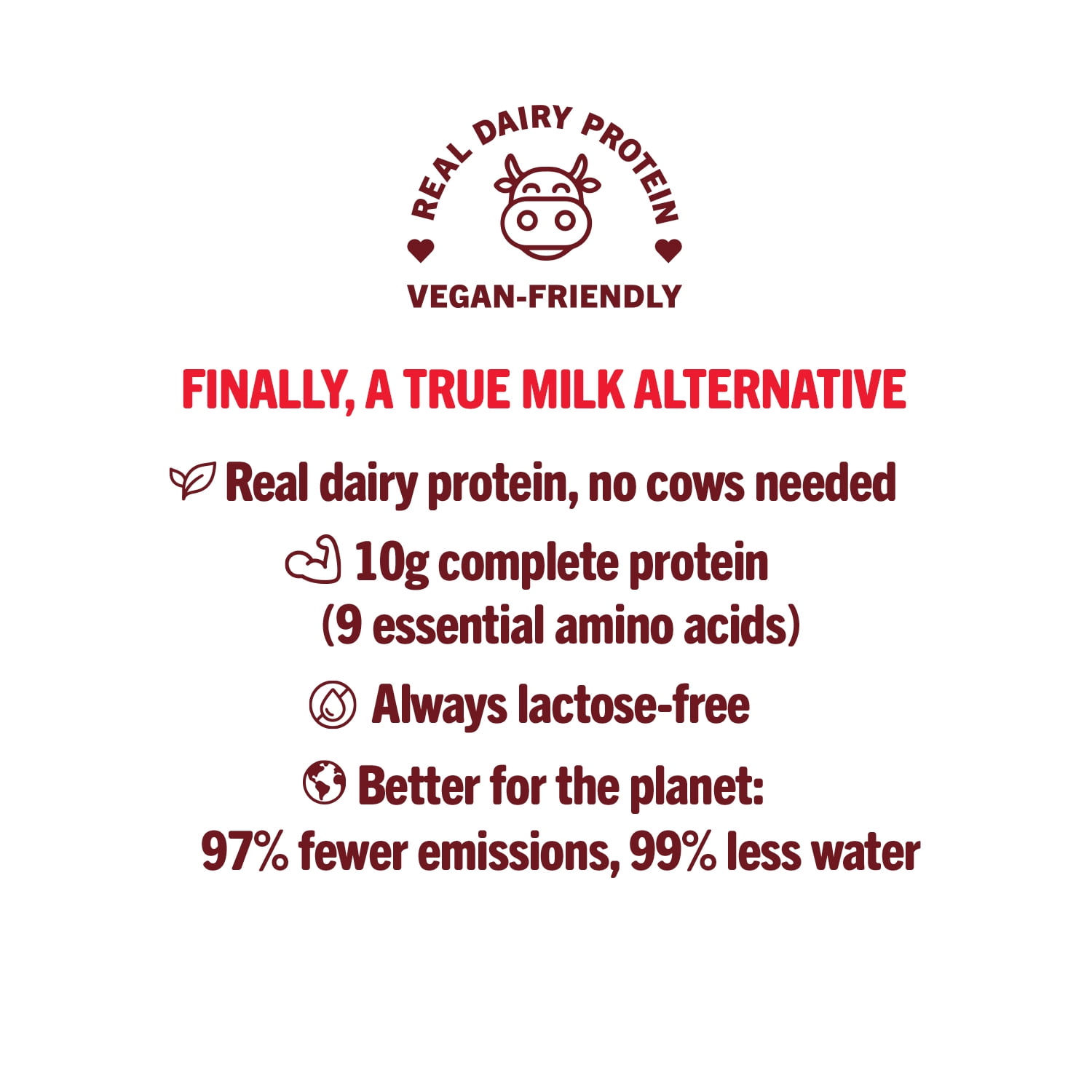 Strive Freemilk Original 32 fl oz, Lactose-Free, Shelf Stable, Vegan-Friendly, 10g Protein, Low Sugar, Kosher Pareve, Milk Alternative