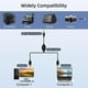 thumbnail image 4 of 2 in 1 Printer Cable USB A to B Male to Male Printer Cable A, 4 of 5