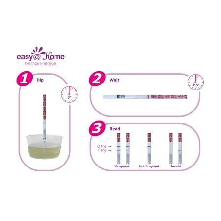 Easy@Home 25 Ovulation Tests (LH tests) and 25 Pregnancy Test (HCG tests) Combo Urine Test Strips Kit - the reliable Ovulation Predictor Kits, 25 LH + 25 HCG Tests