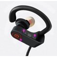 thumbnail image 4 of Auriculares deportivos inalámbricos Bluetooth U8 Rojo Verde Tipo colgar en la oreja, 4 of 4