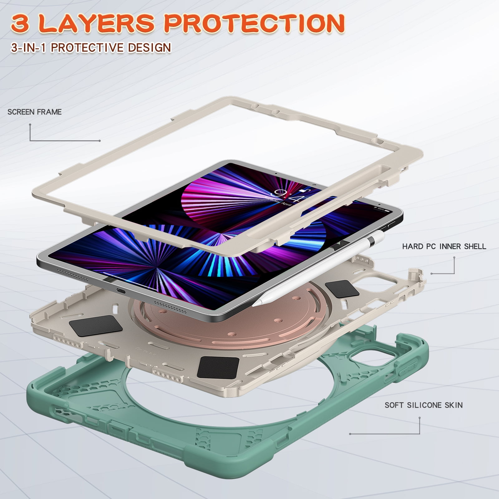 Allytechgroup Protective Case for Apple iPad 11th 10th Generation 2025 2022 10.9 Inch, Rotating Stand Shoulder Strap Handle Pencil Holder Tablet Case for iPad 10.9" Inch 11th 10th Gen, Green