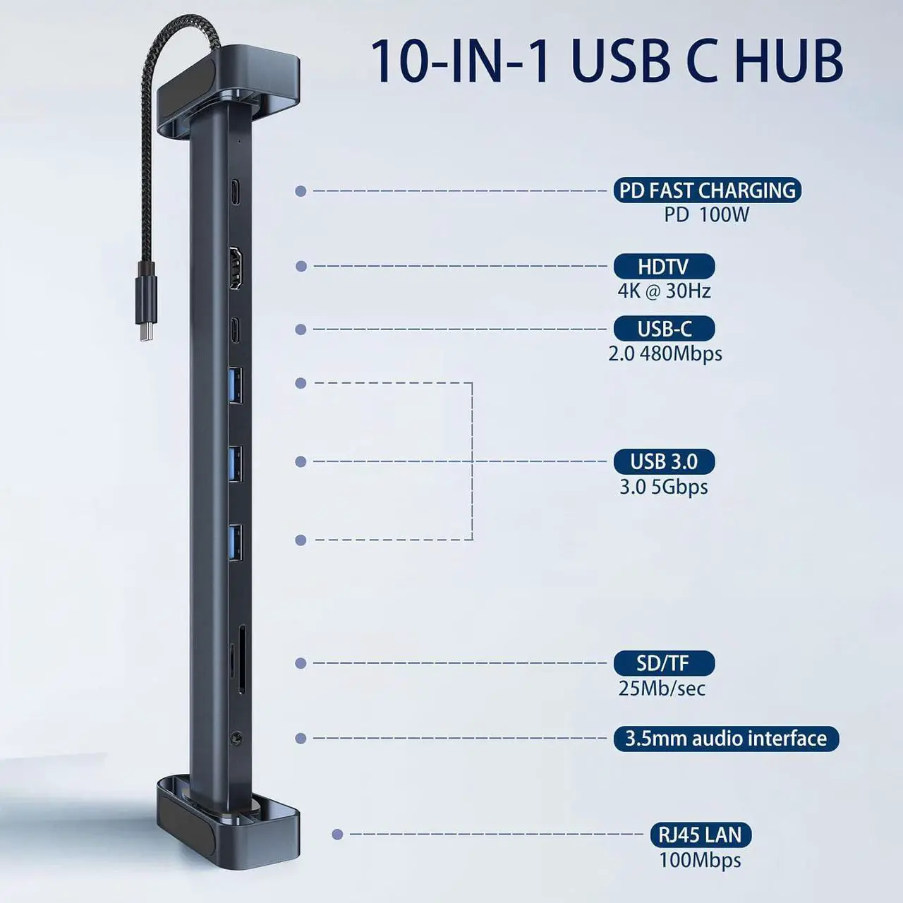 USB C Hub Multiport Adapter, 10-in-1 Docking Station with 4K HDMI, USB-C, 3 USB 3.0, SD/TF Card Reader, Audio, 100W PD, RJ45 Ethernet Compatible with MacBook Pro/Air, Dell, HP, Lenovo