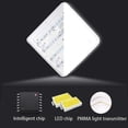 thumbnail image 3 of 2026 LED Ceiling Light 24W Square Modern Ceiling Lights 6000K White Light Flush Mount Ceiling Lamp Fixture LED Ceiling Lamp for Bathroom Office Bedroo, 3 of 5