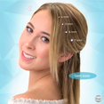 thumbnail image 5 of Blinger On The Go Mini Starter Kit - Kind (Blue) | 80 Rhinestones | Hair Styling Tool | Hair-Safe - Bling In Brush Out, 5 of 5