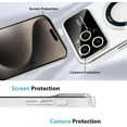 thumbnail image 5 of Compatible with iPhone 15 Pro Case 【Support Compatible with Magsafe】 Magnetic Logo View Magnetic Plating Luxury Case Wide Lens Camera Protection Corner Back Cover -White, 5 of 12