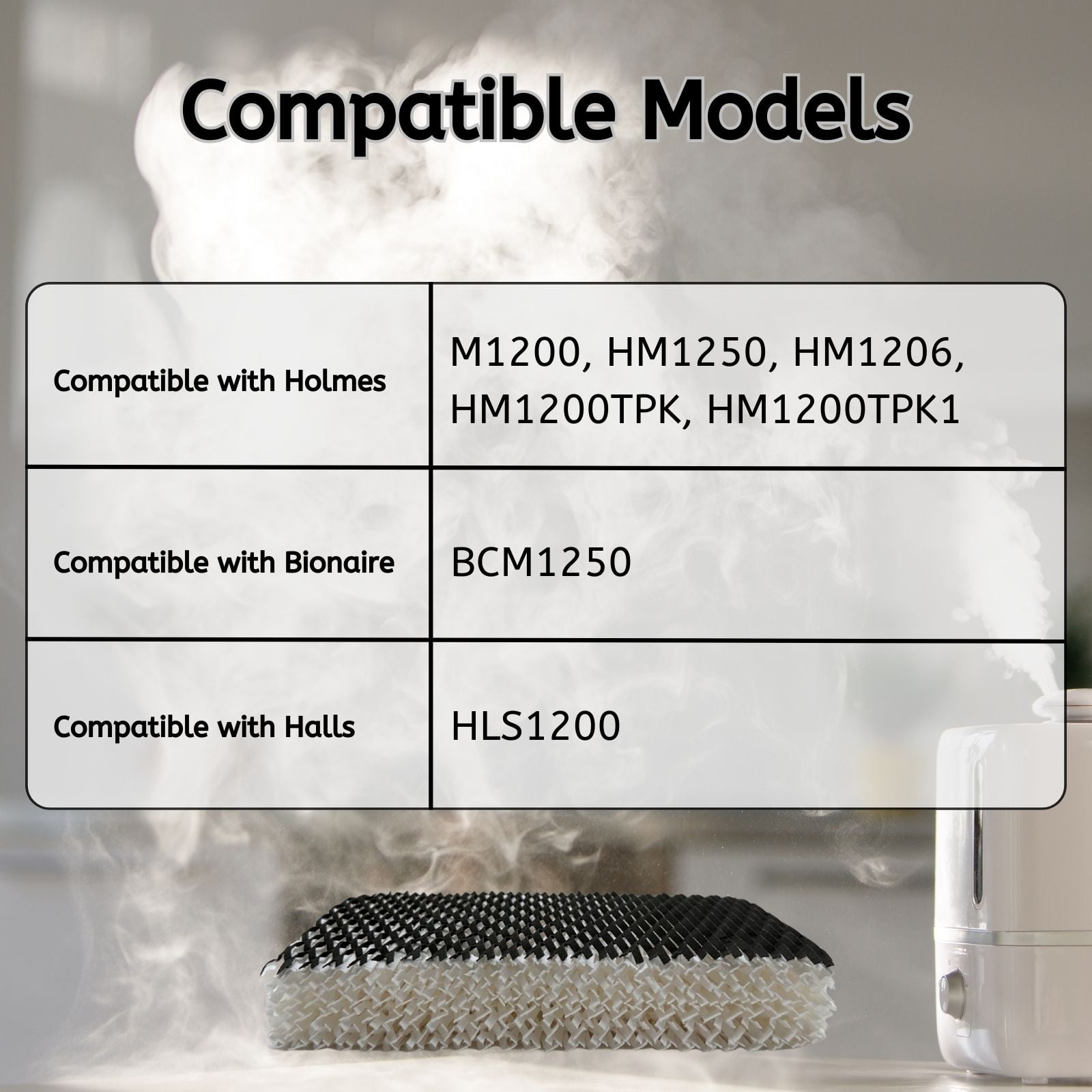 Nispira HWF23 Super Wick Humidifier Filter F Replacement for Holmes M1200 HM1250 HM1206 HM1200TPK and Bionaire BCM1250 Humidifiers, 4 Packs