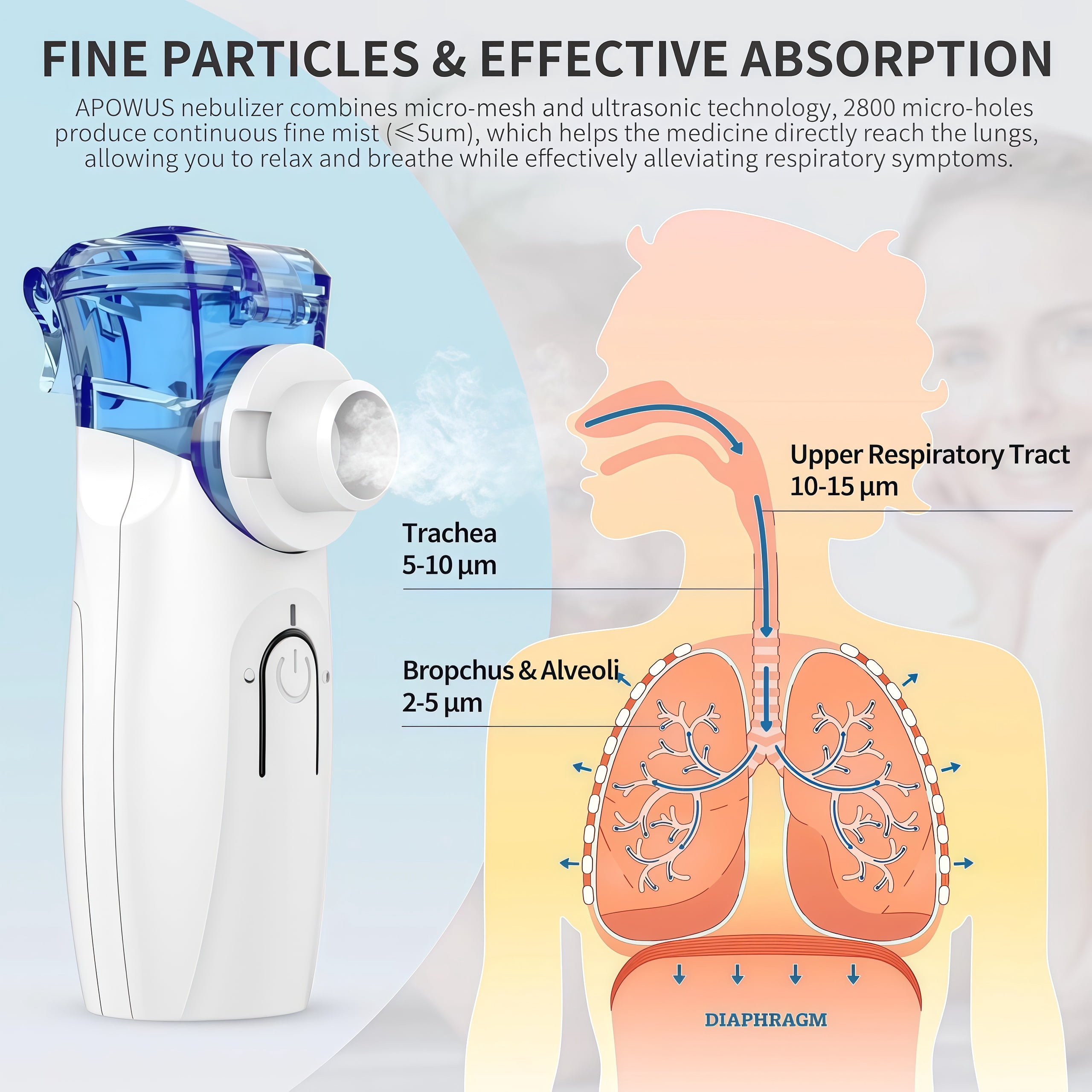 Ziqing Portable Humidifier, 2.5 Micron Mist, Ultra-Quiet <50dB, USB and Battery Powered, for Travel Home and Office