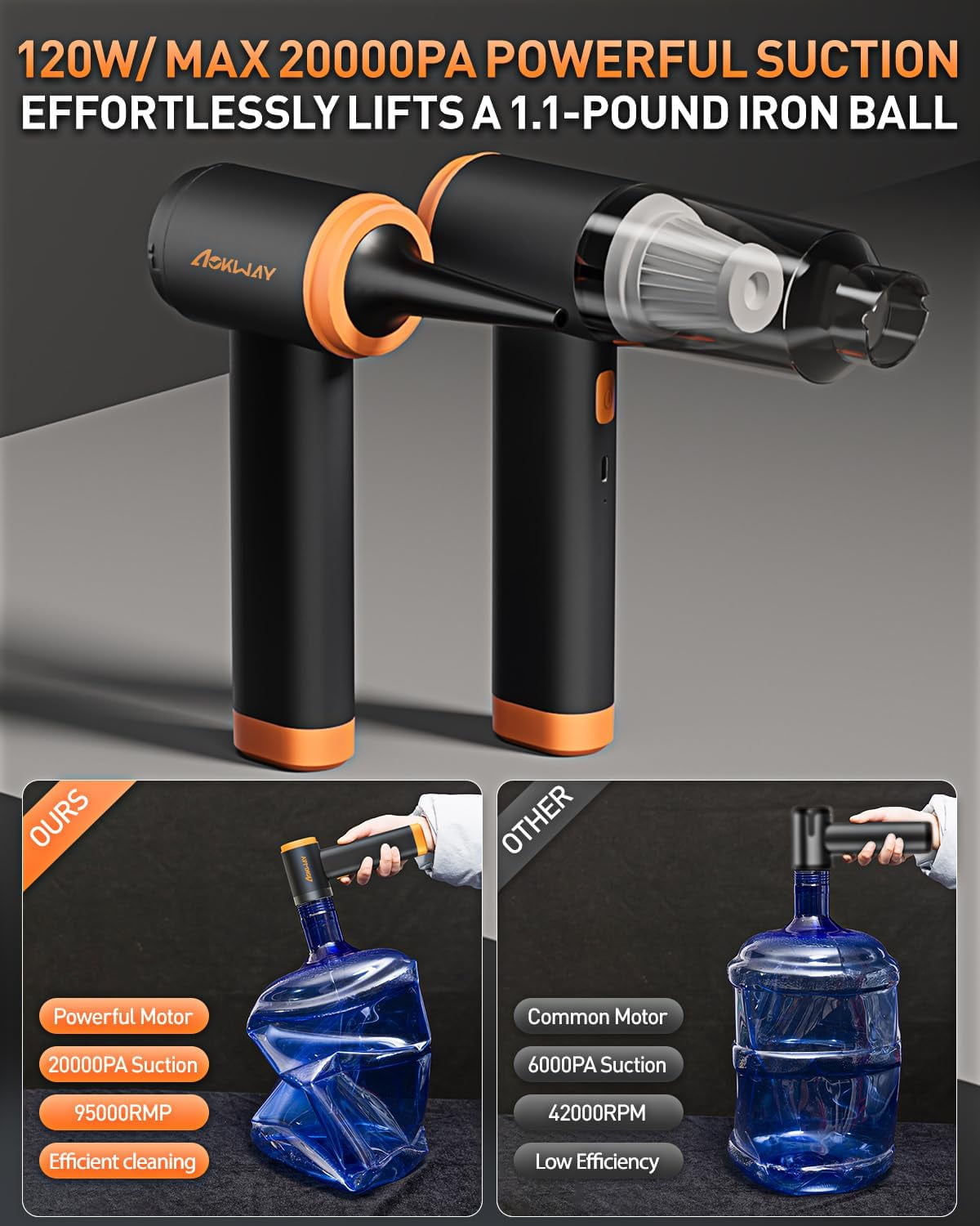 aokway Car Vacuum Portable Cordless 20000PA Powerful Suction, Mini Vacuum Cleaner for Car, Electric Air Duster & Blower, Mini Handheld Vacuum 4-in-1 Rechargeable for Home, Office Desk Cleaning