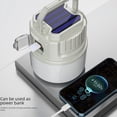 thumbnail image 3 of Luz LED multifuncional solar para acampar, luz de emergencia para el hogar, luz de puesto de mercado nocturno, luz de puesto de camping recargable por USB para exteriores, 3 of 4