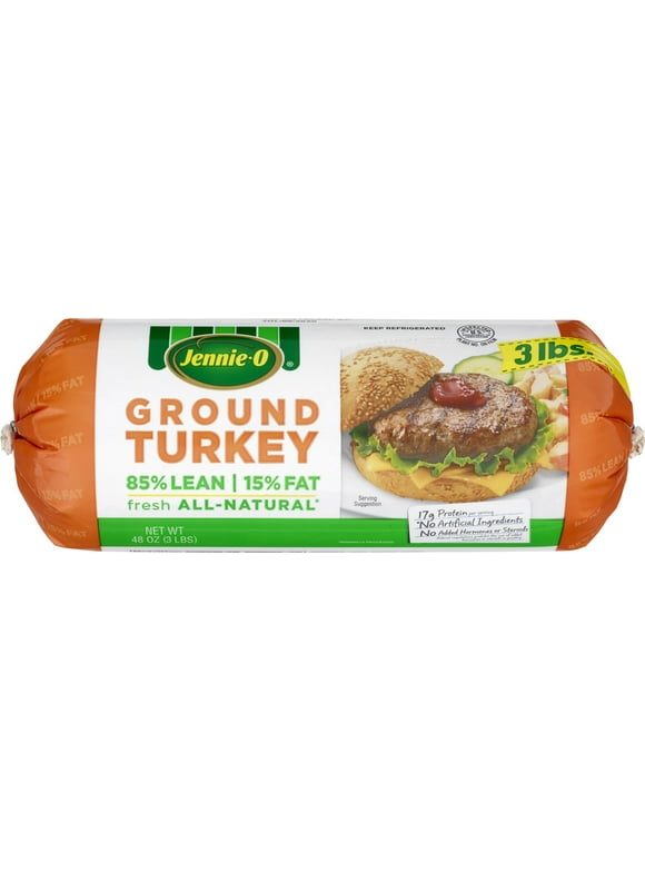 Ground Turkey in Turkey