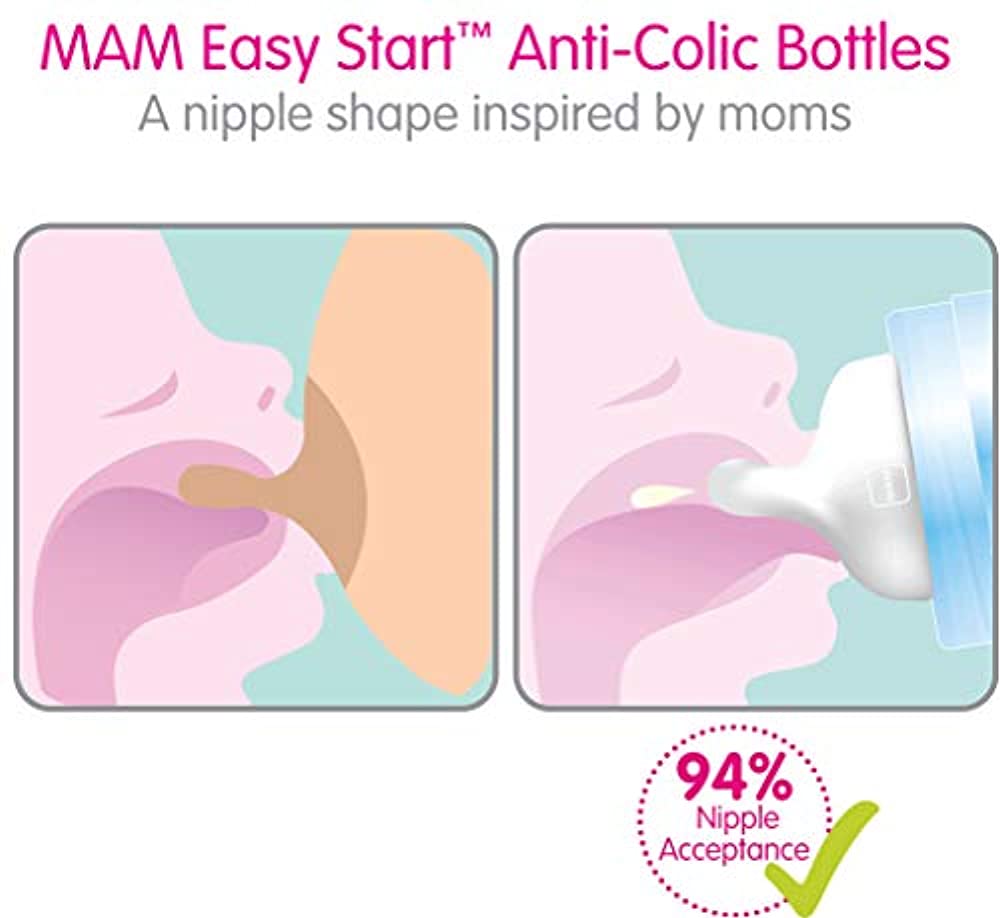 MAM - Easy Start Anti-Colic Bottle - 0+ months - Reduces Colic & Gas - Easy to Clean