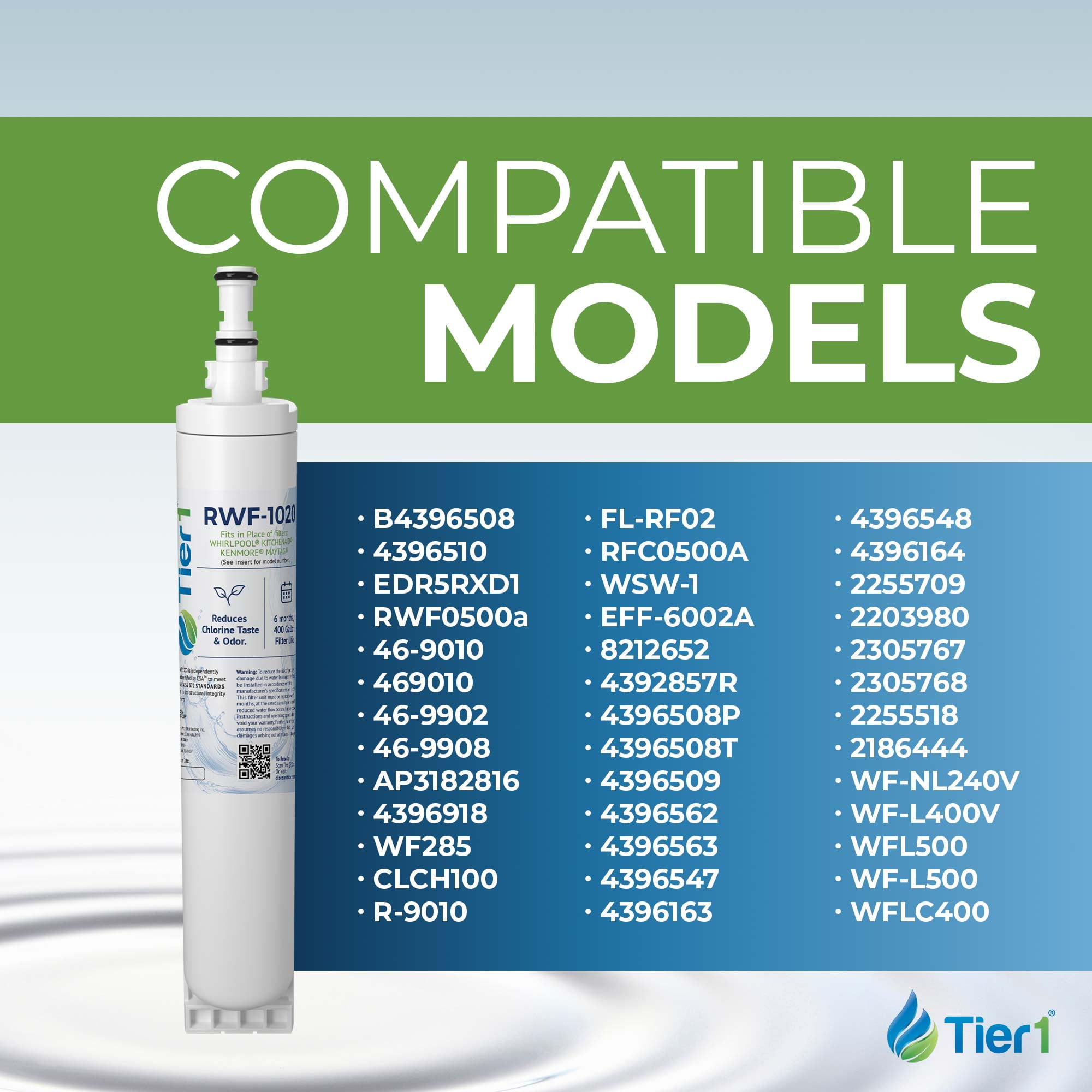 Tier1 RWF1020 4396508 Refrigerator Water Filter | Replacement for Whirlpool EDR5RXD1 & Kenmore 46-9010 | Fridge Filter - Up To 18 Months Supply | Odor Control | Great Tasting Water (3-pk)