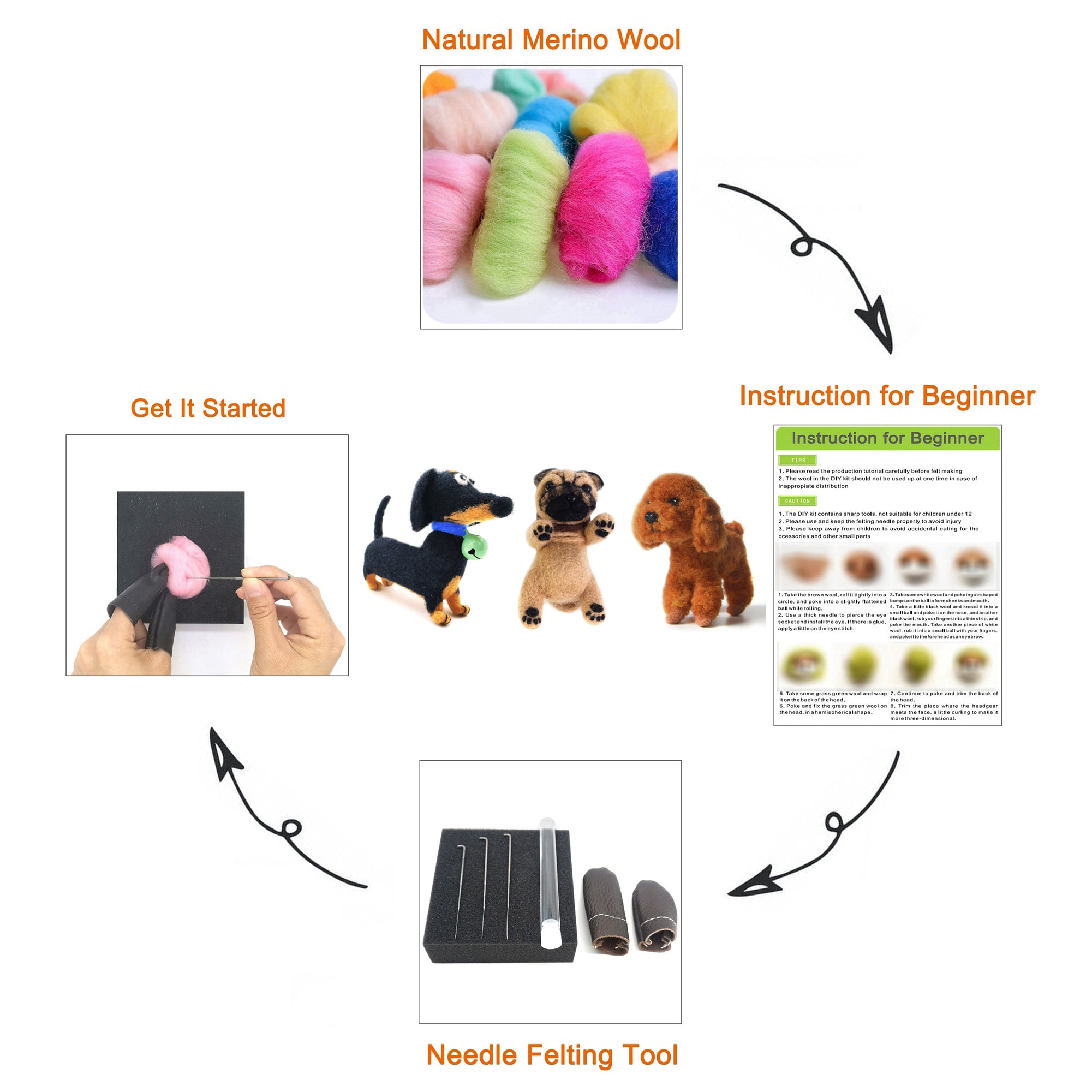 3 Lovely Dog Needle Felting Kits for Beginners - We Are Friends - 4 inch DIY Craft Kit for Christmas Day