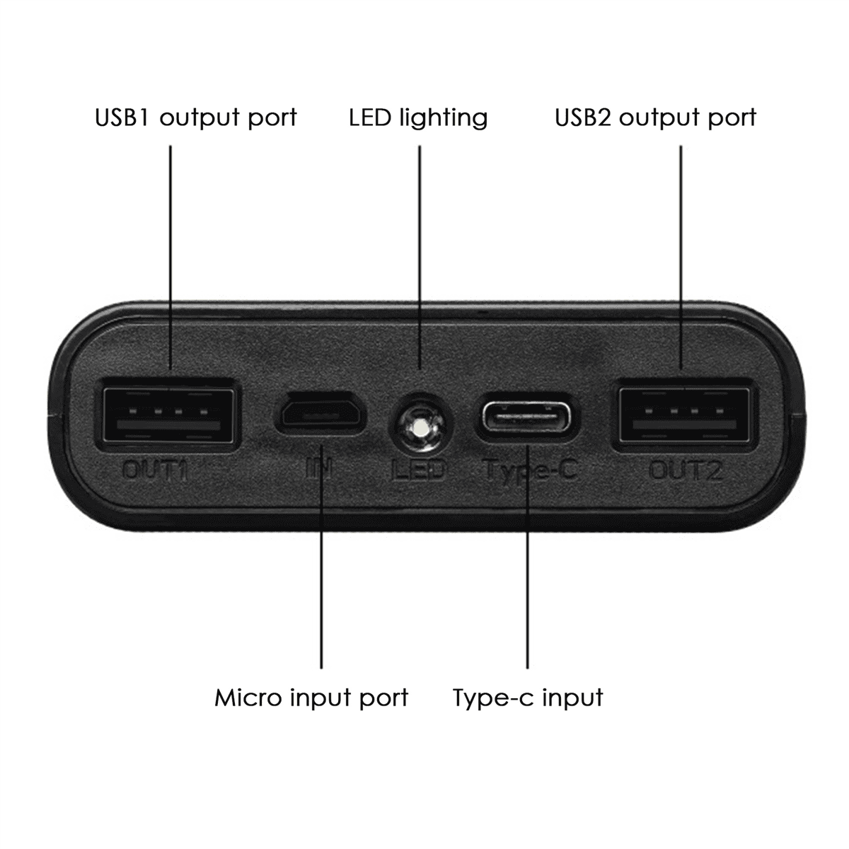 3X 18650 Battery Power Bank Box 22.5W Fast Charging LCD Display 20000MAh for 6X18650 Battery Powerbank Case(A)
