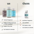 thumbnail image 5 of Homeidcs SereneScent™ Sueded Penny 120ml Home Fragrance Essential Oil, 5 of 5
