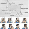 thumbnail image 1 of Beard Guide Shaper Tool Or Clear Stencil Compatible With Trimming And Shaving, The Stencil Models With 4 Grooming Lines And Mustache Comb，2pcs, 1 of 5