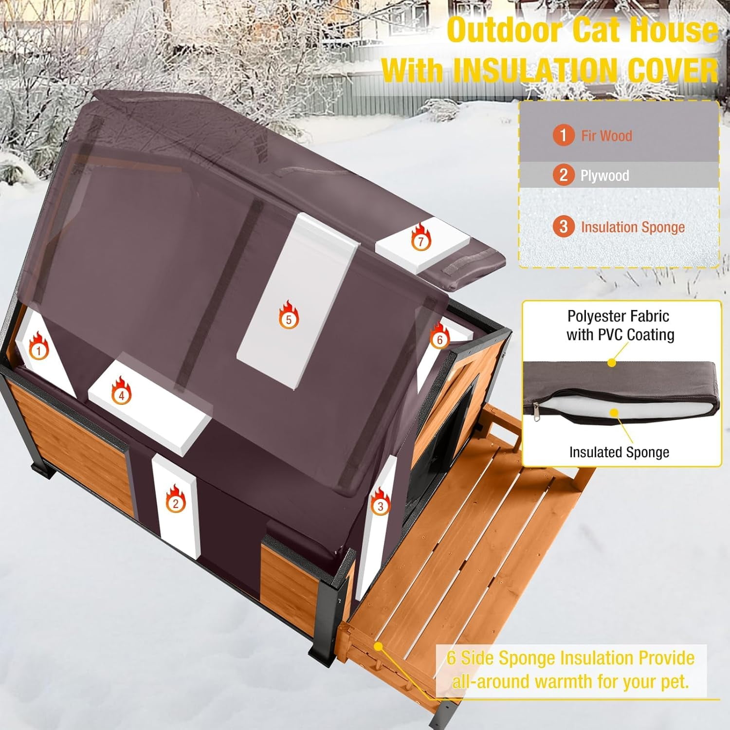Outdoor Heated Dog House Anti-Bite Weatherproof Dog Kennel Puppy Shelter Indoor with Heating Pad, All-Around Insulated Liner and Porch for Large Breed, 45" D x 32.9" W x 32.6" H (Brown)