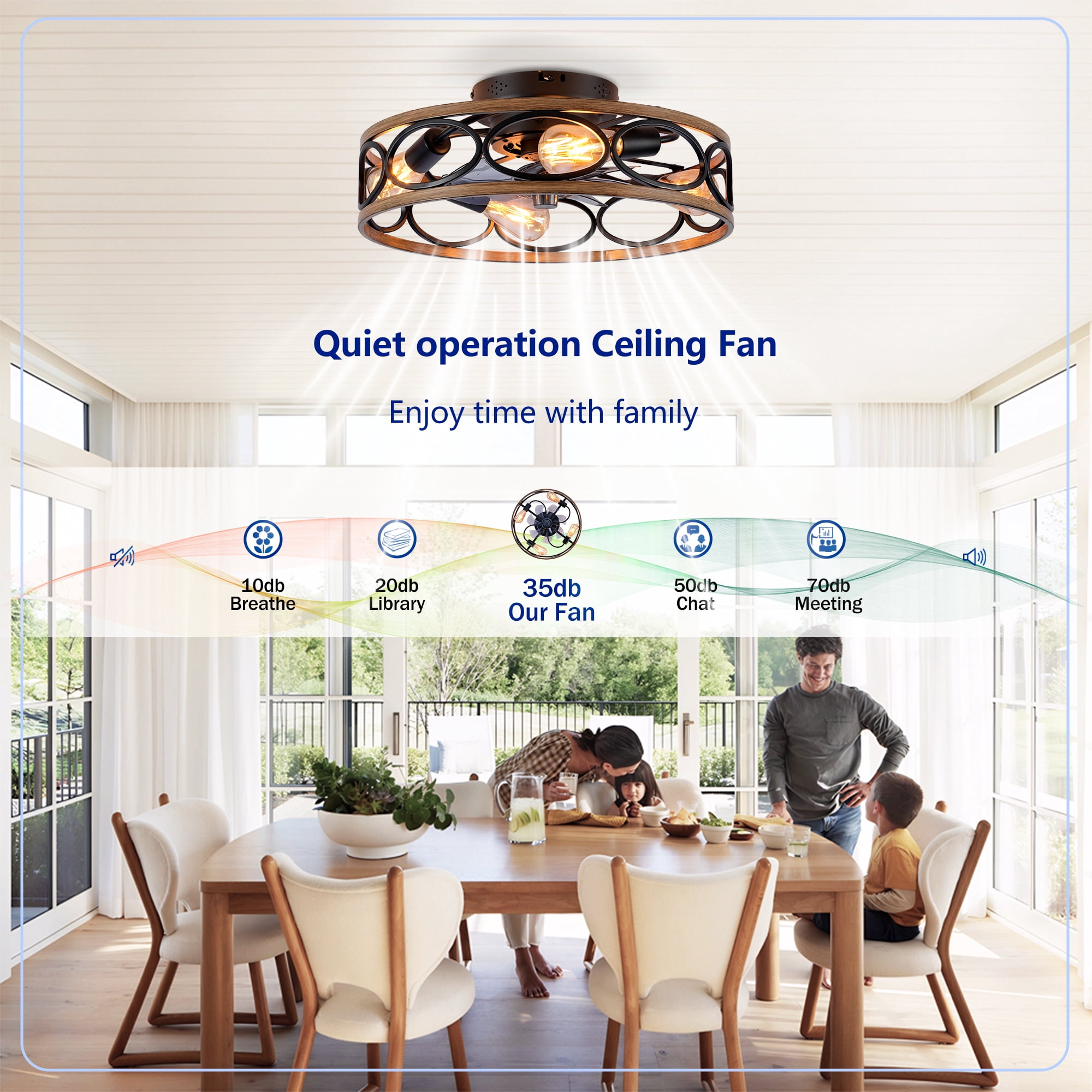 Leumius 20" 7 Blades Caged Ceiling Fan with Light and Remote, Flush Mount Caged Ceiling Fan 6 Speed Reversible with Remote Control for Living Room Bedroom Dining Room (NOT Included Bulbs)