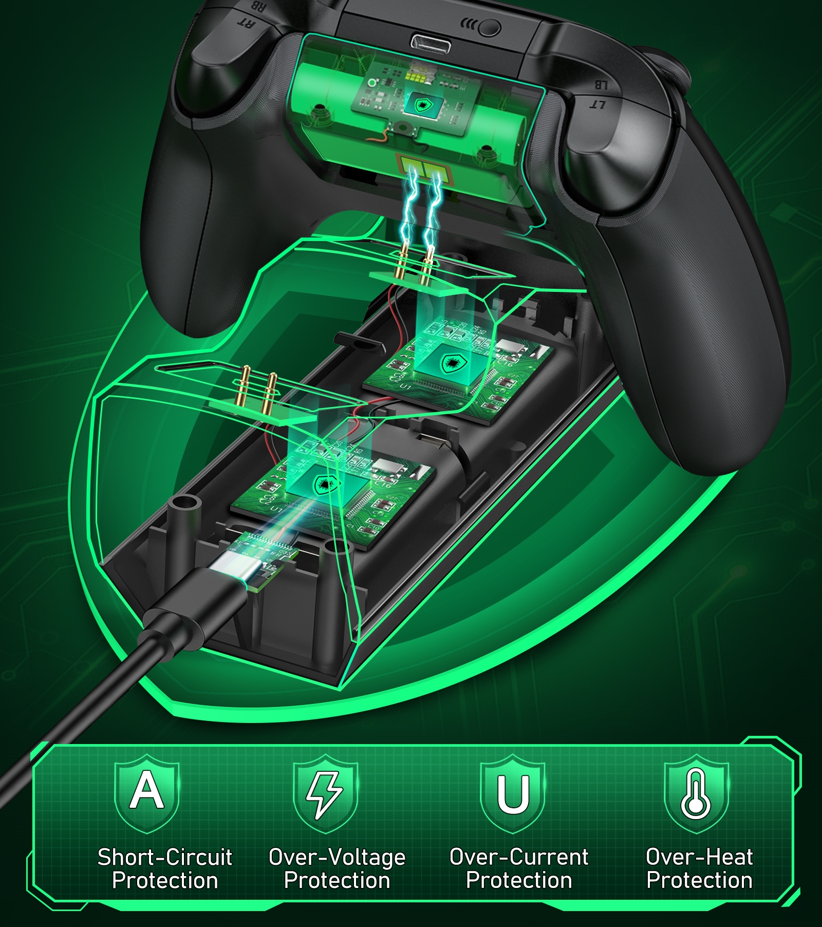 Esywen Xbox Controller Charging Station with 2 Battery Packs photo 2