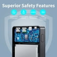 thumbnail image 5 of RAVPower 15000mAh Power Bank, 18W Tri-Output Portable PD Charger, Black, 5 of 7