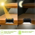 thumbnail image 3 of Solarek 4Pcs Solar Powered LED Step Lights Outdoor Water-Resistant  Lamps, 3 of 6