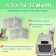 thumbnail image 5 of Activated Charcoal Odor Absorber Bags Compatible with OKSOTY Stainless Steel Cat Litter Box, Natural Coconut shell Bags, Absorb Odors/Control Damp from Pets/Keep Home Fresh（6PCS）, 5 of 5