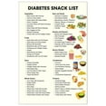 thumbnail image 2 of Xrouty 12" x 8" Meal-Plan Diabetes Food List and Meal Planner, Diabetic Grocery Print Meal Plan for Kitchen Bedroom Livingroom, Dorm Apartment Decor, 2 of 4