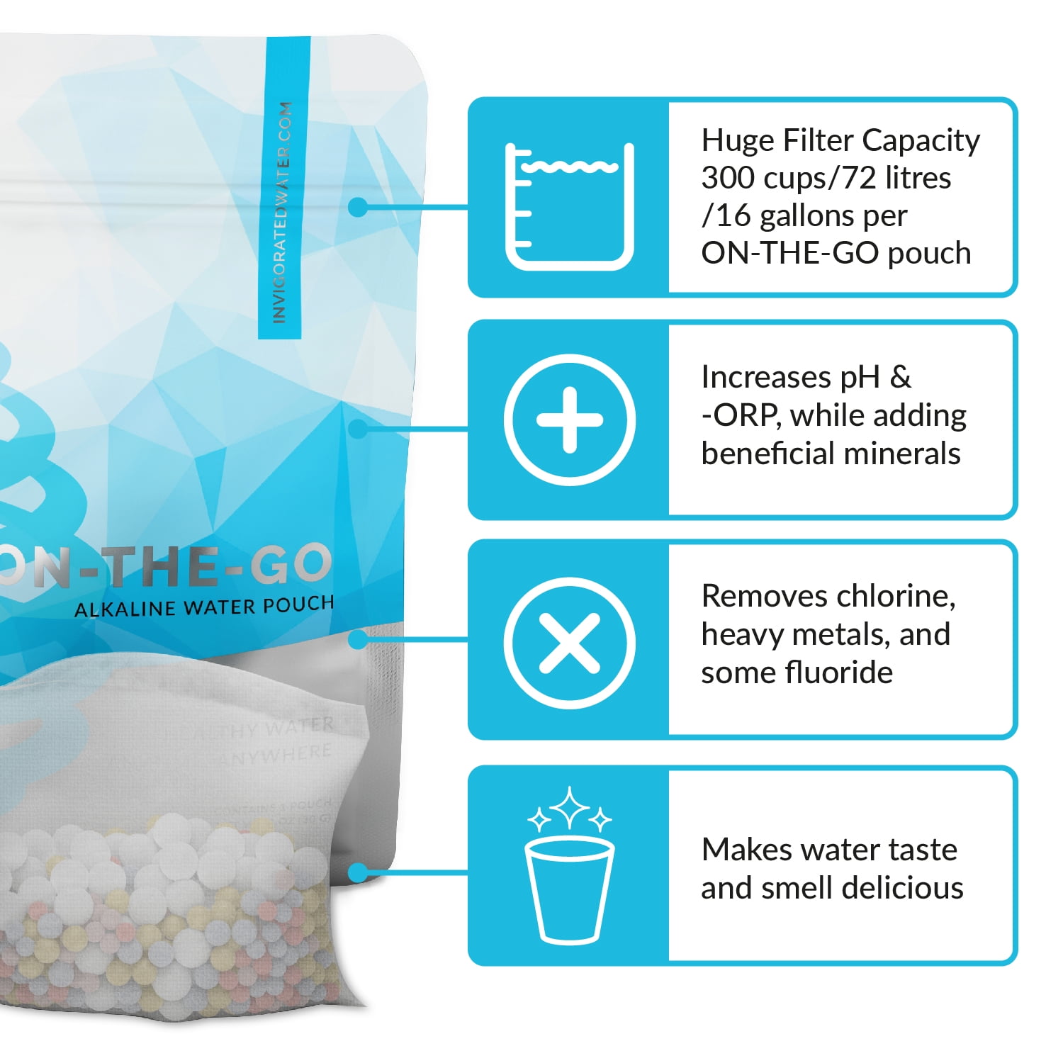 Ph On The Go Alkaline Water Filter Pouch Portable Alkaline