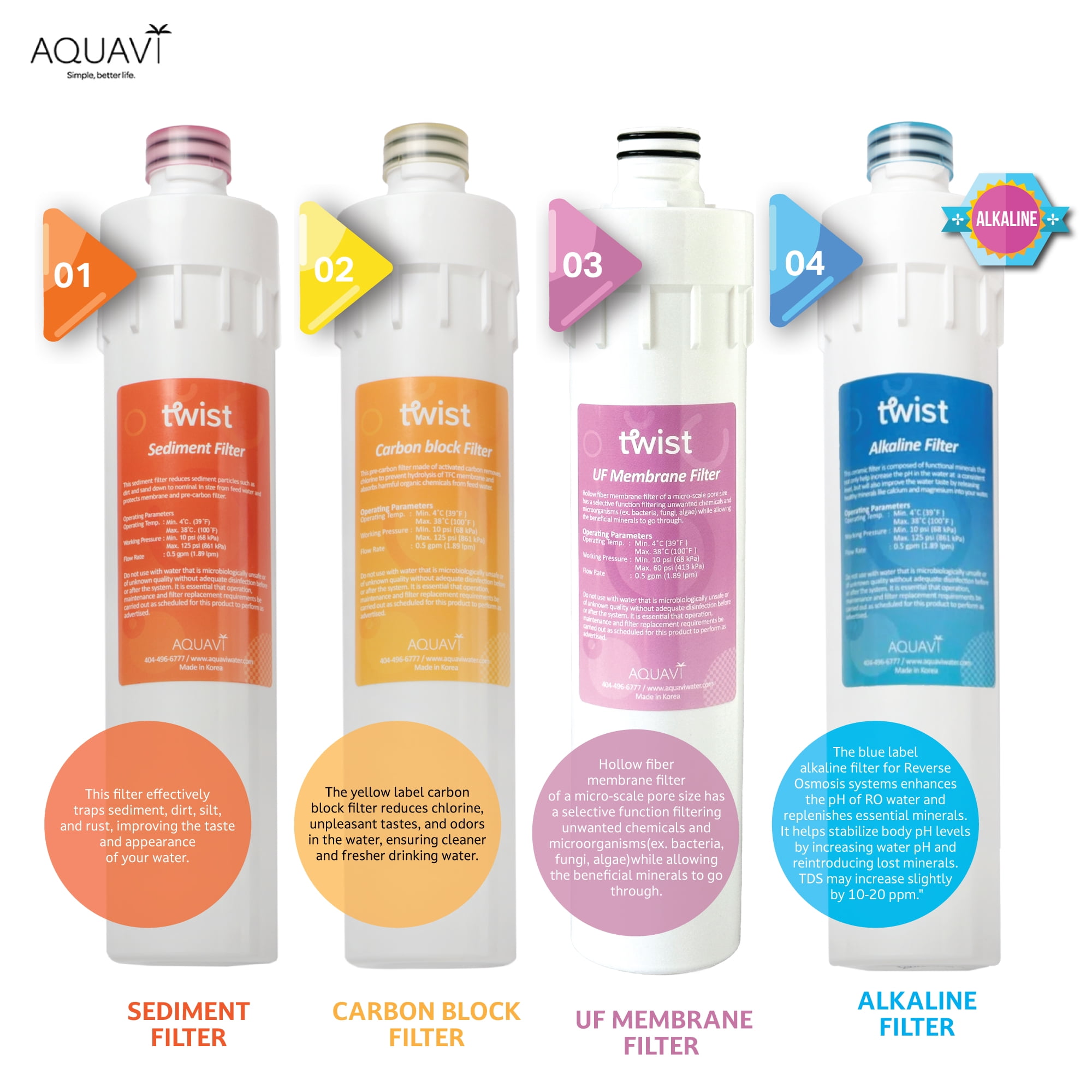 AQUAVI Twist Ultra-Filtration Alkaline Under Sink Water Filter System, 4-Stage High Capacity, Remove 99.99% Contaminants, Quick Filter Change with Brushed Nickel Faucet