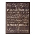 thumbnail image 1 of 15th Wedding Anniversary Wall Plaque Gift For Couple -Memories To Come, 1 of 9
