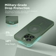 thumbnail image 5 of Magnetic for iPhone 14 Pro Case, [Compatible with MagSafe] [Full Camera Protection] Shockproof Protective Slim Translucent Matte Phone Case for iPhone 14 Pro 6.1'', Deep Green, 5 of 14