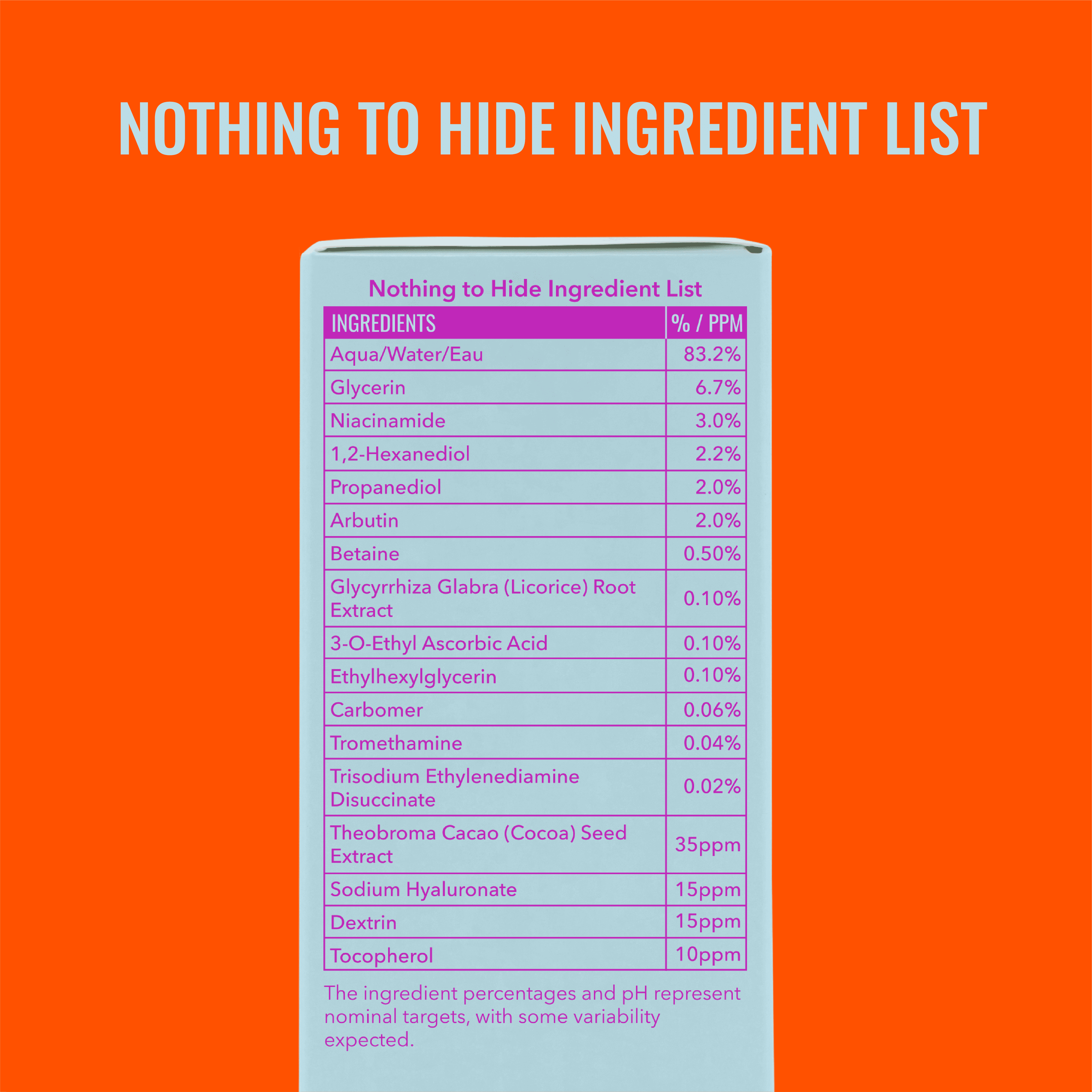 Good Molecules Niacinamide Brightening Toner - Toner with Niacinamide & Arbutin for Balancing Skin Tone & Minimizing the Look of Pores, Skincare for Face, 1 fl oz