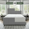 thumbnail image 7 of Amerlife Queen Size Bed Frame with Velvet Upholstery, Tufted Headboard and Footboard, Grey, 7 of 7