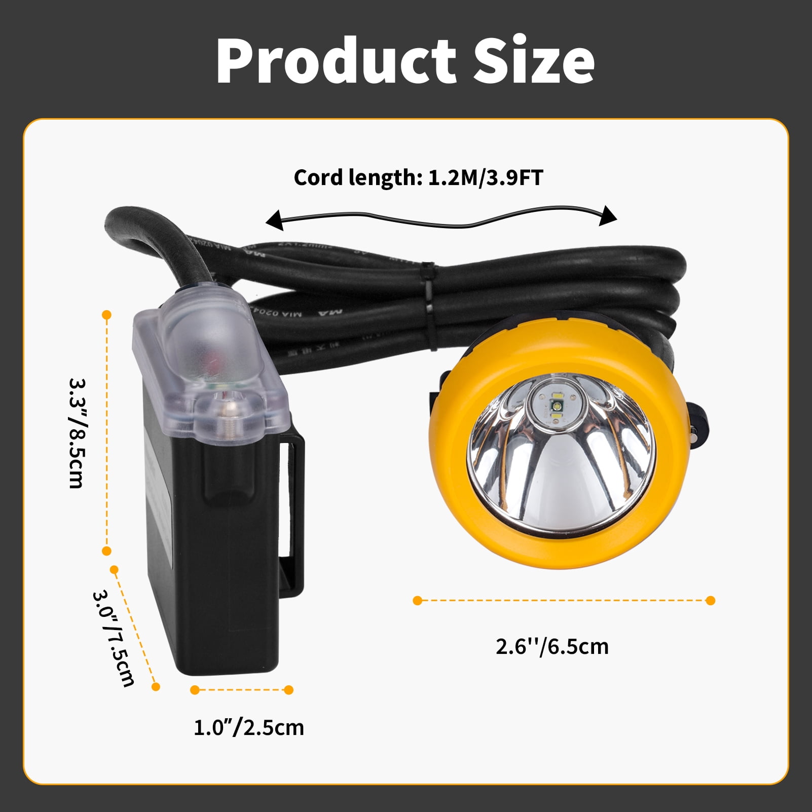 Yongkist Safety Mining Headlamp, 1+2 LED Super Bright Coal Mining Light, Waterproof Explosion-Proof Hard Hat Head Torch with Rechargeable Battery Pack for Underground Work, Camping, Hunting