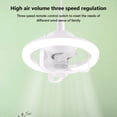 thumbnail image 5 of EUDIDV Portable Lighted Fans​ Remote Control LED Shaking Head Fan Light E27 Screw Mouth RGB Bedroom Aromatherapy Dimming Ceiling Fan Light;Fans with Illumination, 5 of 7