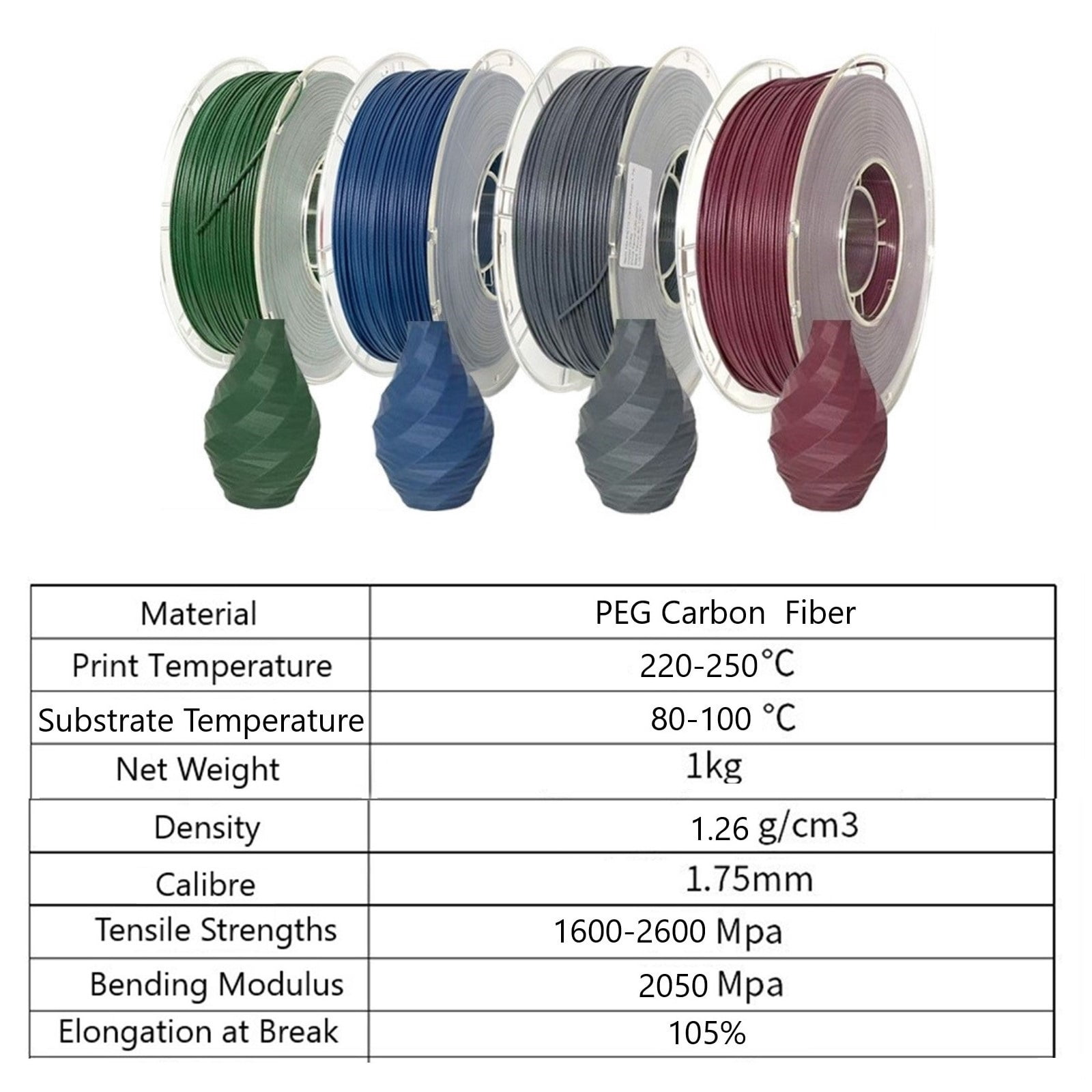 3D Printer Filament by PETG Carbon Fiber, Variety of 4 Colors, Solid Firm Material, Dimensional Accuracy 1.75mm +/- 0.02mm, 1KG