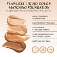 thumbnail image 5 of 4 in 1 Foundation Liquid,Longwearing & Waterproof,Create Natural Makeup,1.05 FL OZ, 5 of 10