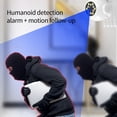 thumbnail image 3 of Cámara De Escrutinio Cámara Wi-Fi De Alta Definición Cinco Antenas Cámara De Vigilancia Del Hogar Cámara Inalámbrica Con Detector De Movimiento Para El Hogar Oficina Hotel Cateissary AF001071-02, 3 of 5